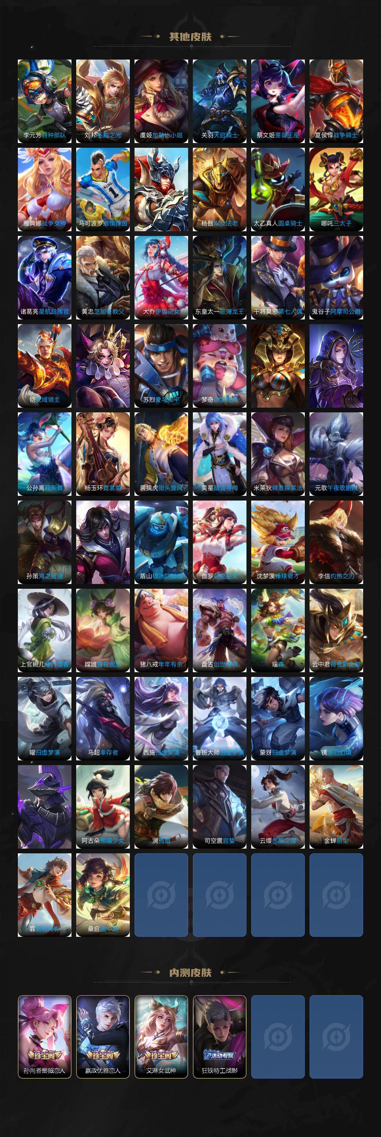 WZKG4118248王者荣耀账号详情图7