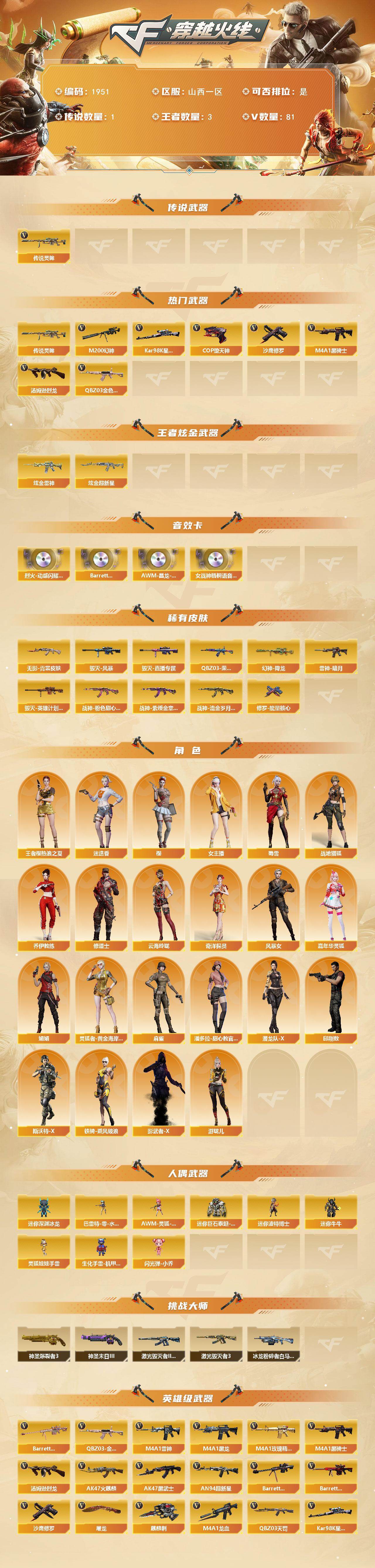 CFCMW431153穿越火线账号详情图2