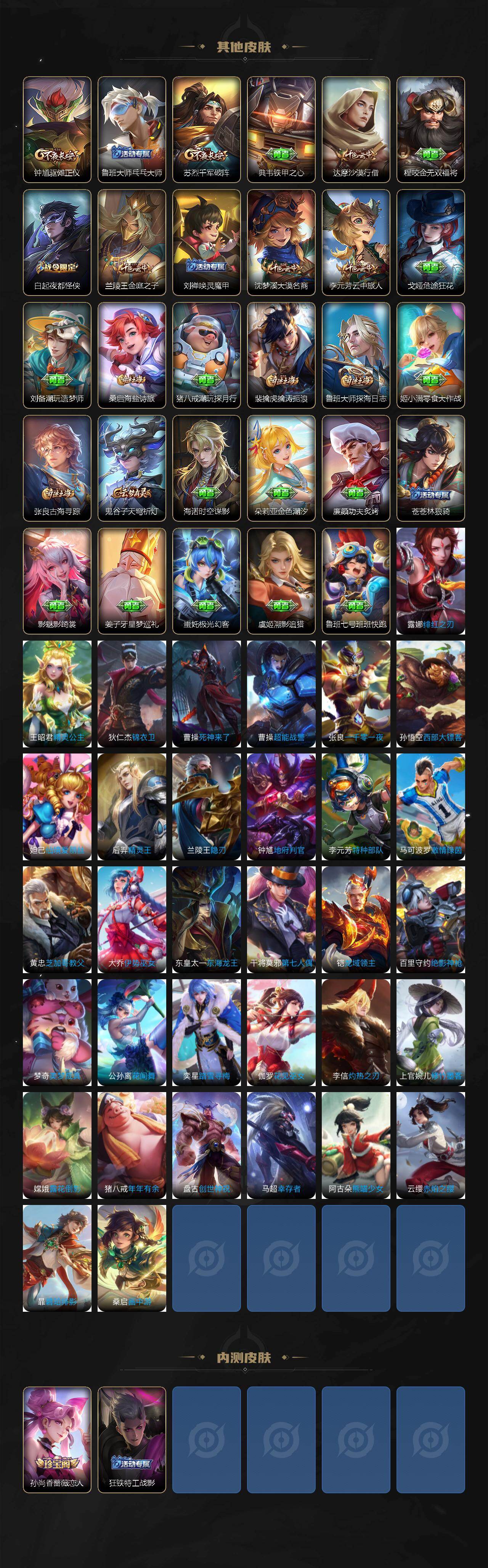 WZKG4119576王者荣耀账号详情图4