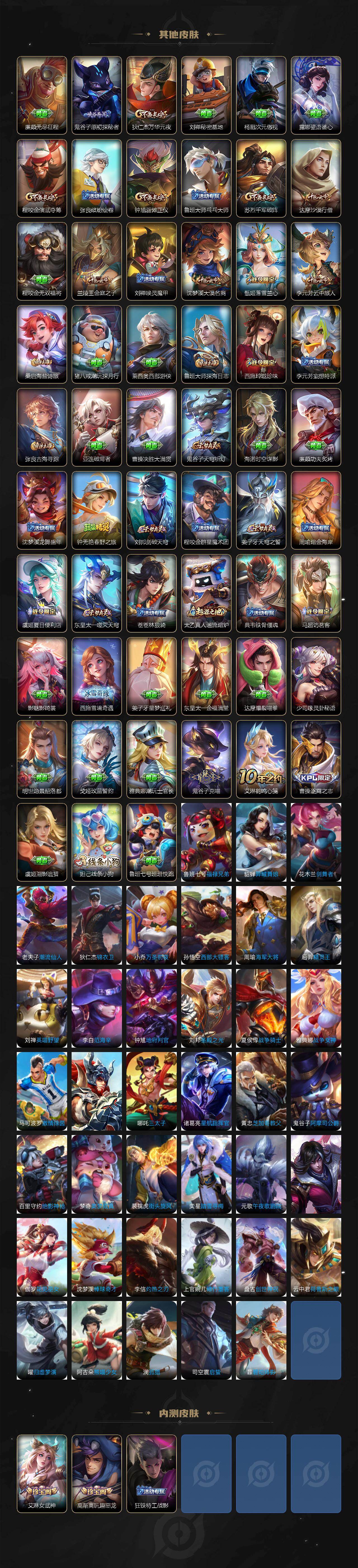 WZ034120279王者荣耀账号详情图4