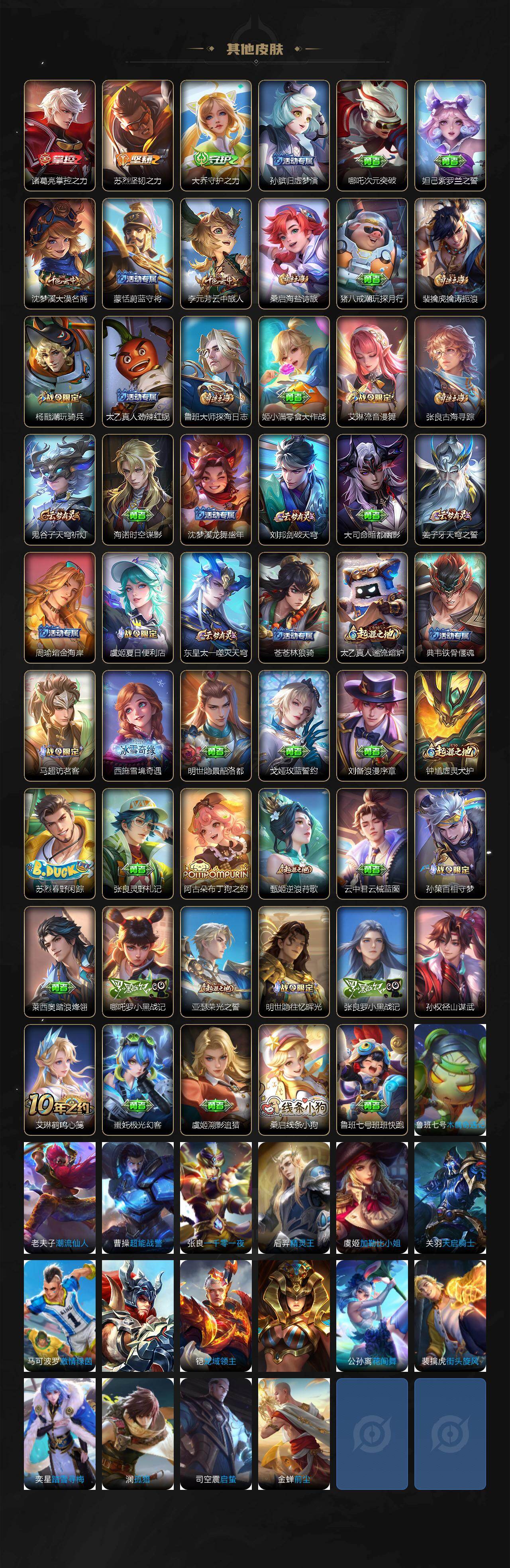 WZCMW4119150王者荣耀账号详情图4