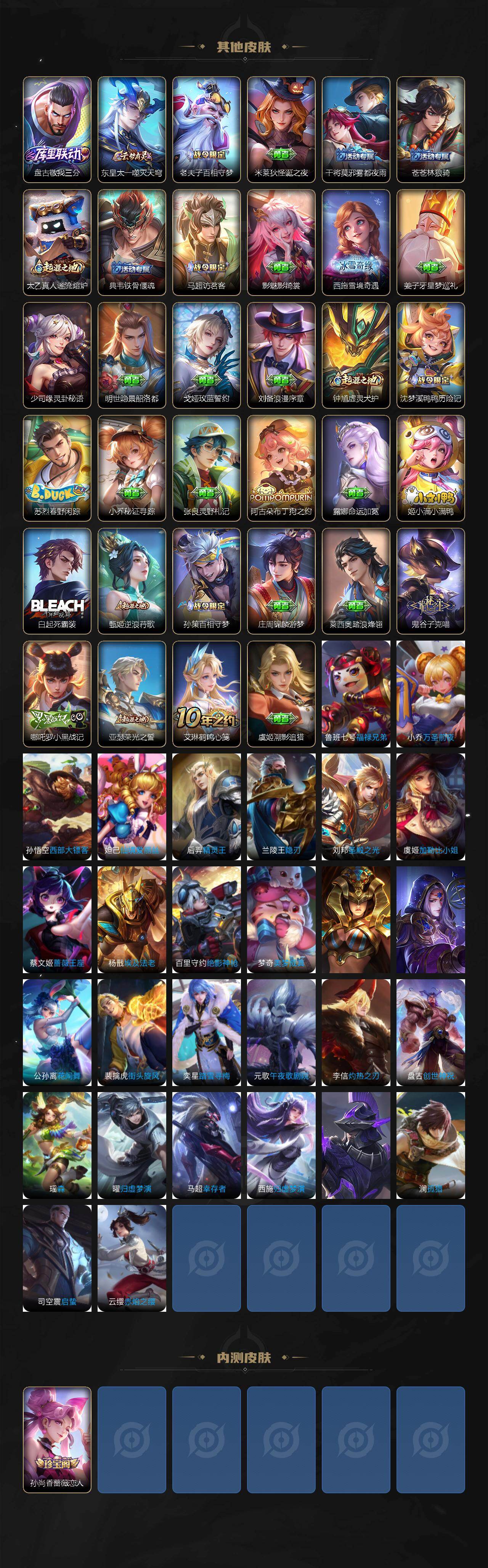 WZCMW4119155王者荣耀账号详情图4