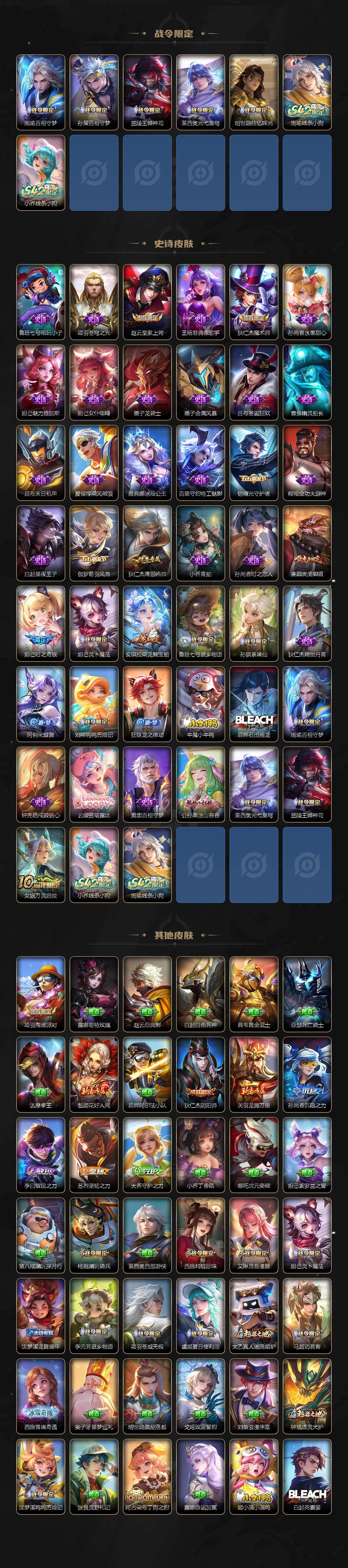 WZCMW4138574王者荣耀账号详情图4