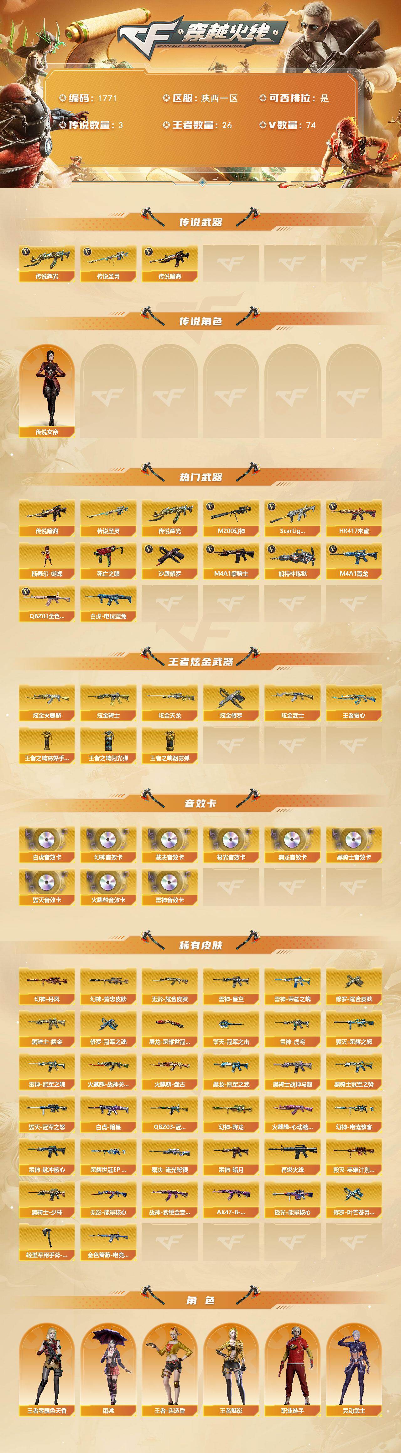 CFCMW431177穿越火线账号详情图2