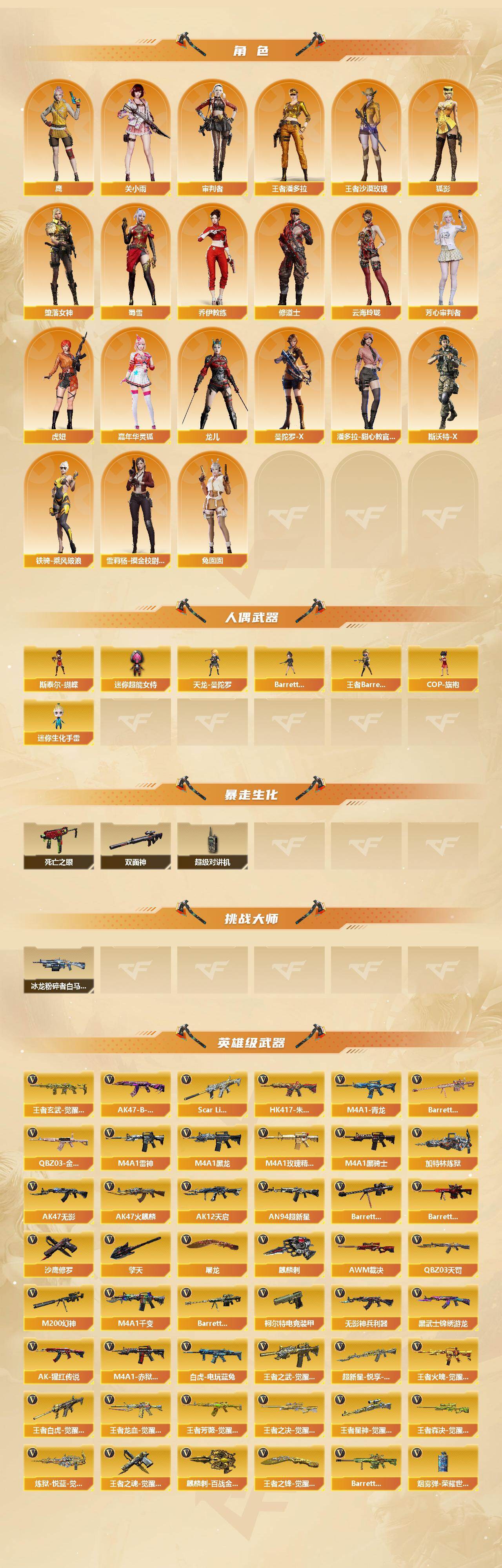 CFCMW431177穿越火线账号详情图3