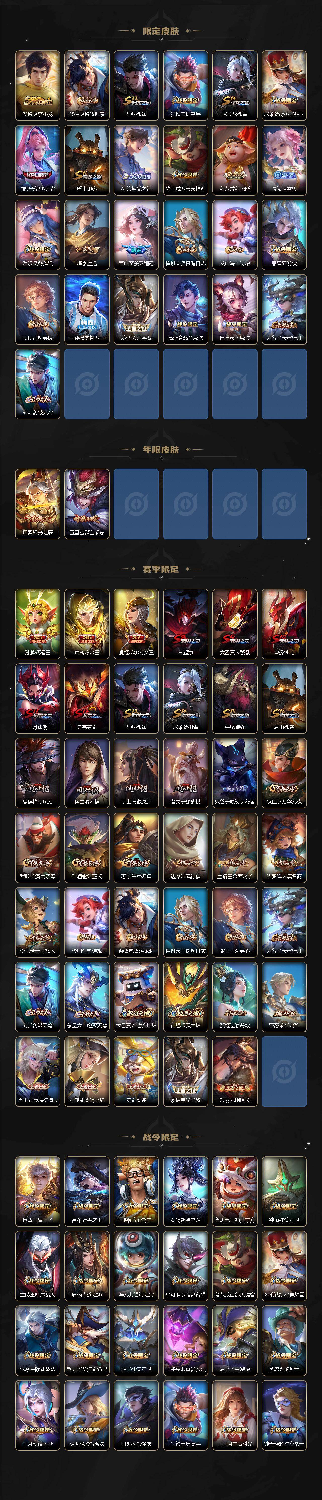 WZLX4130527王者荣耀账号详情图3