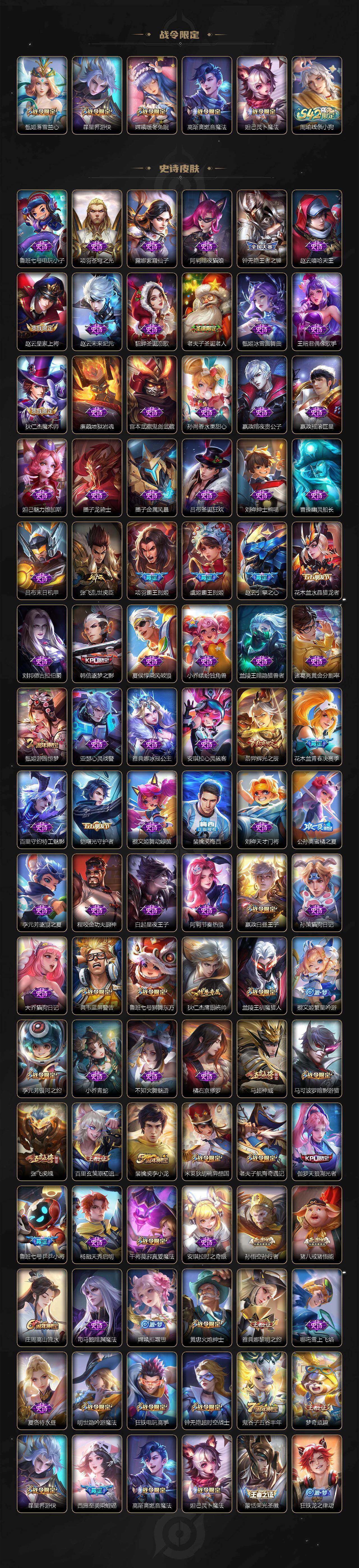 WZLX4130527王者荣耀账号详情图4