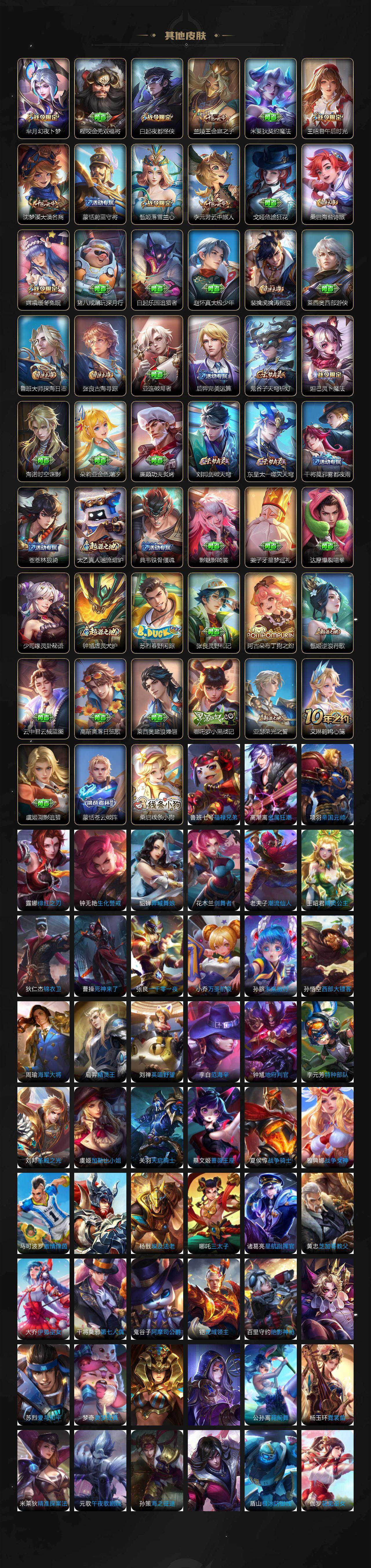 WZLX4130527王者荣耀账号详情图6