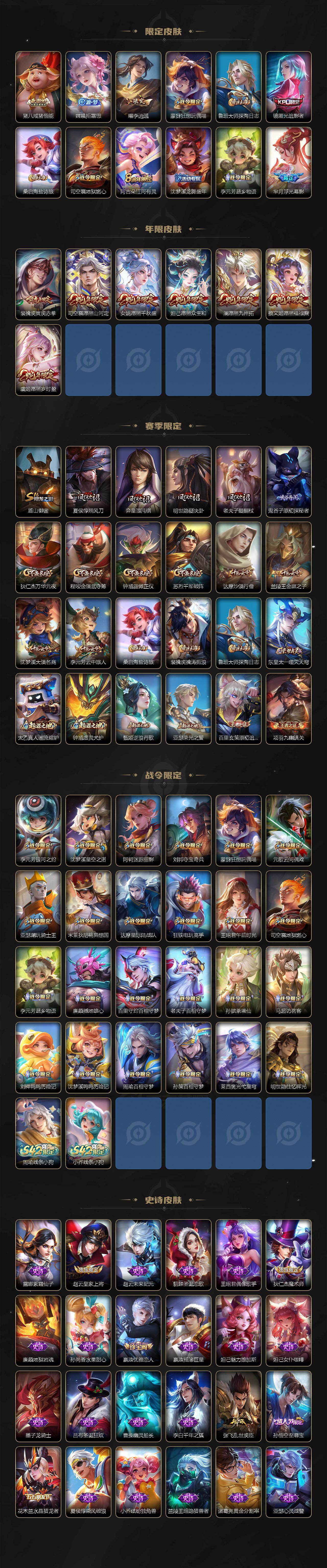 WZLX4123858王者荣耀账号详情图3