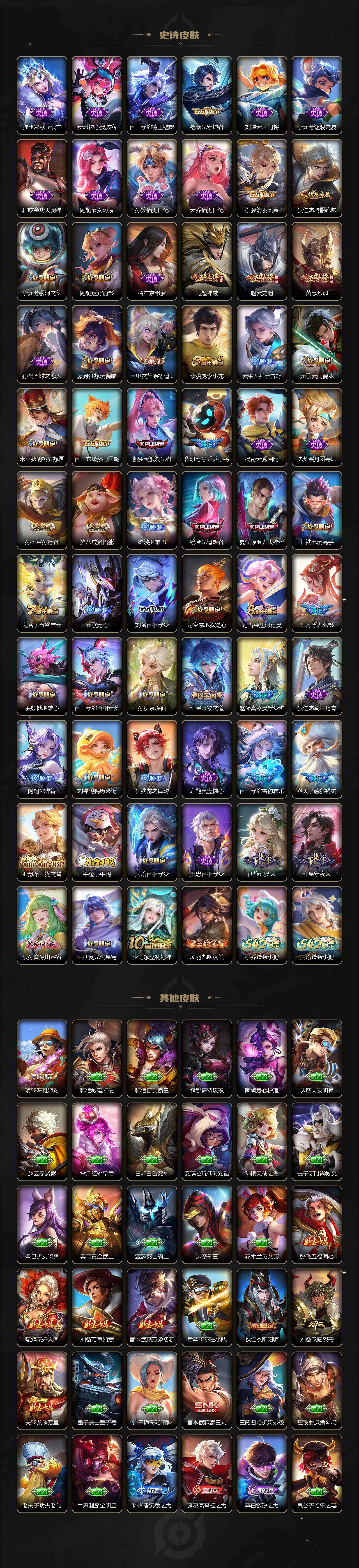 WZLX4123858王者荣耀账号详情图4