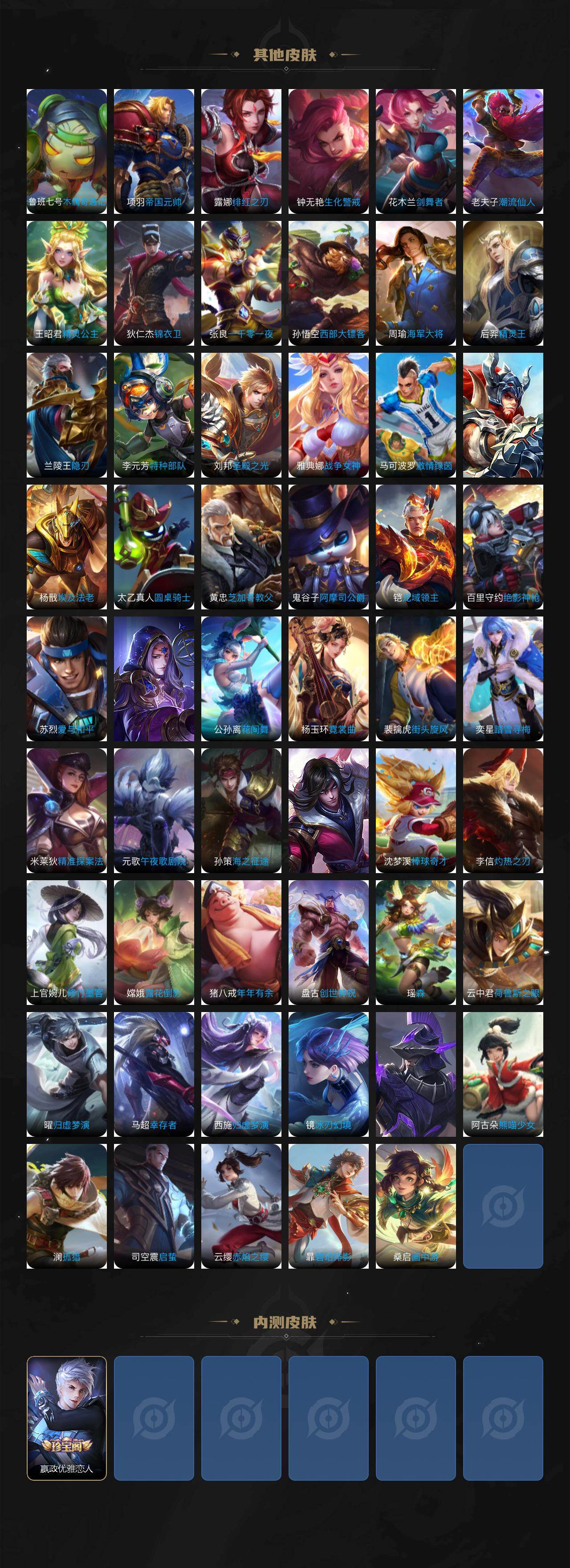 WZLX4123858王者荣耀账号详情图6