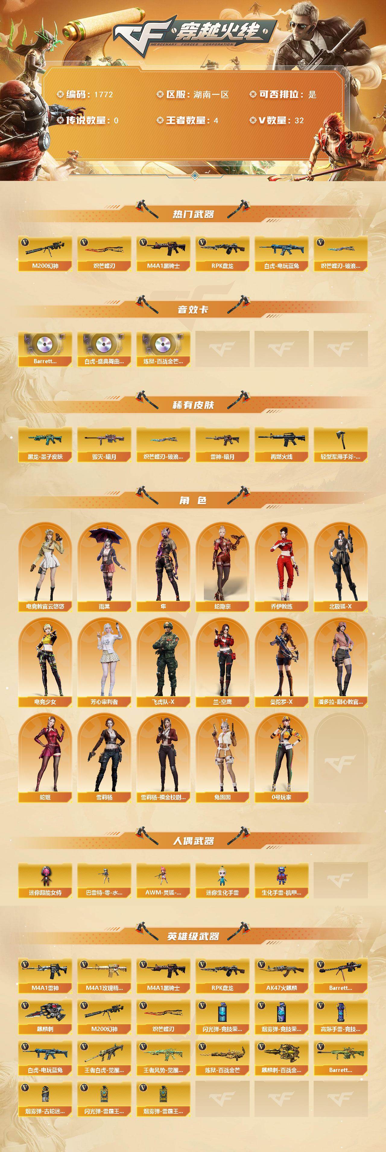 CFCMW431180穿越火线账号详情图2