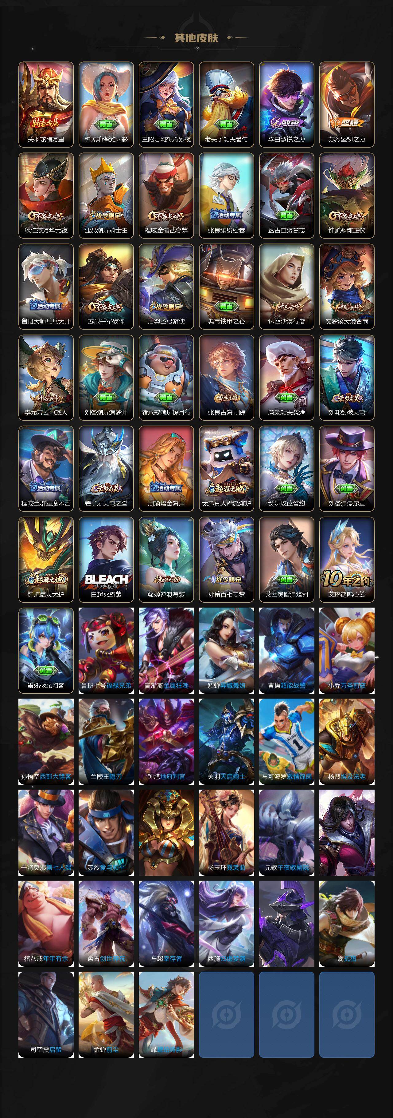 WZJZ4139117王者荣耀账号详情图3