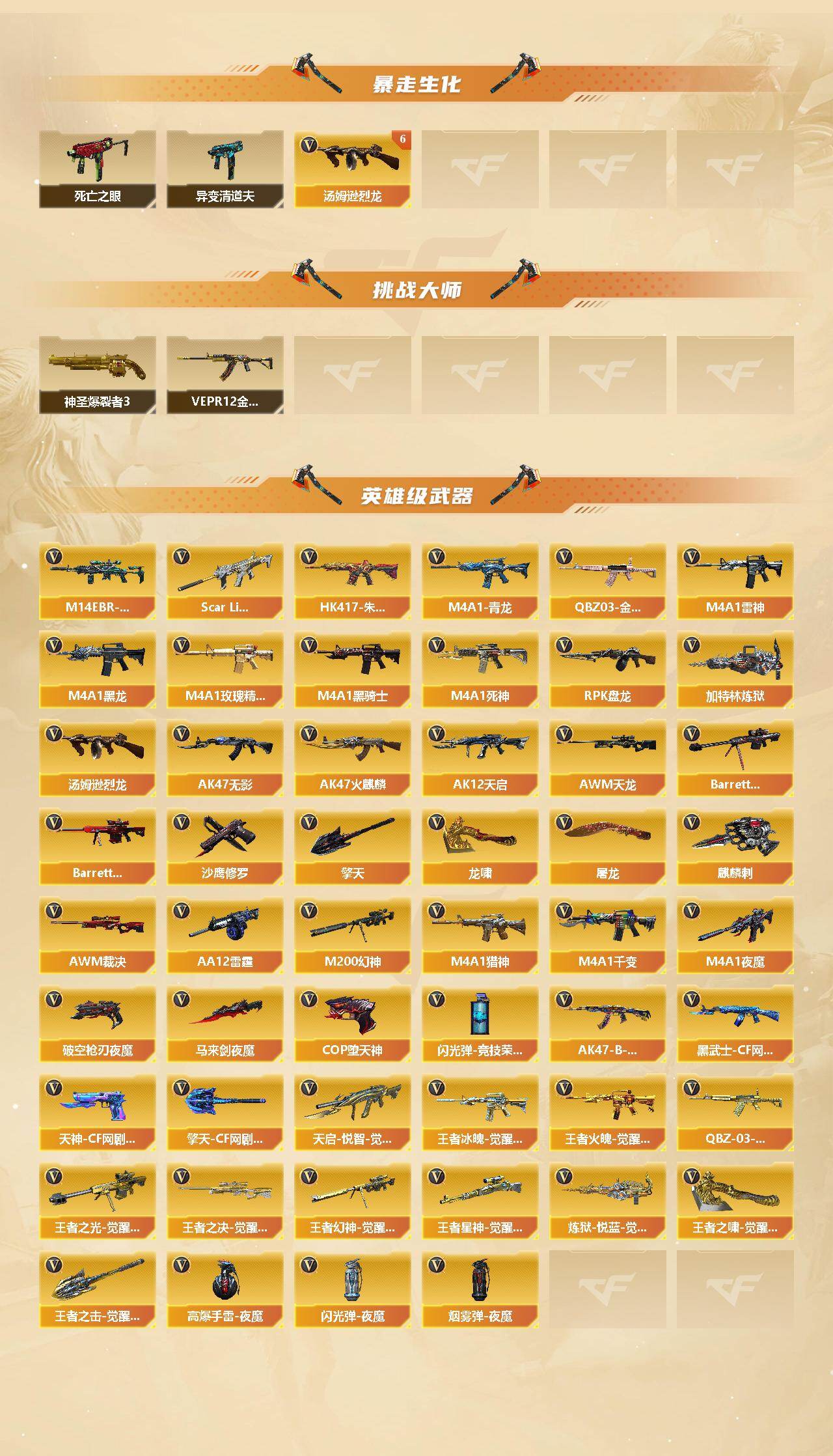 CFCMW431184穿越火线账号详情图3