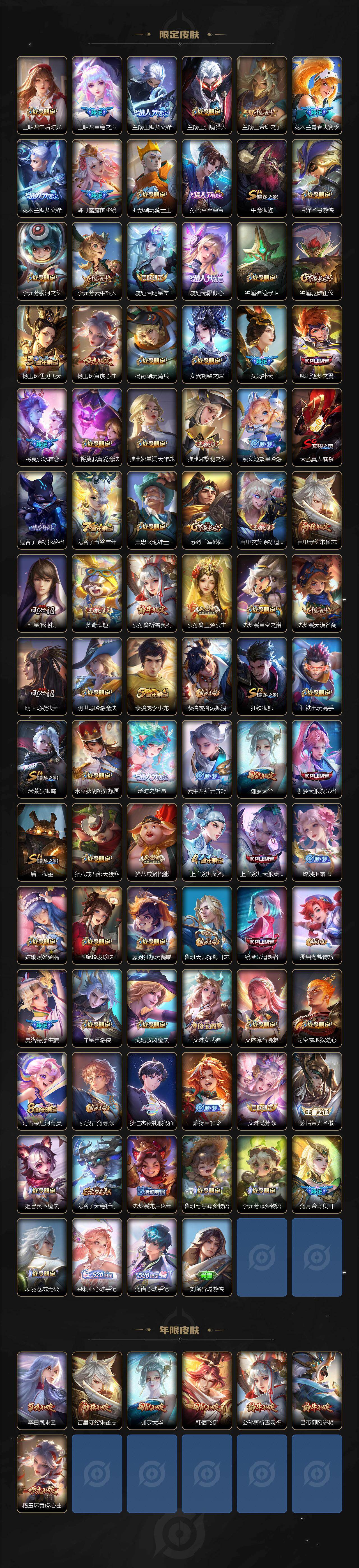 WZKG4118230王者荣耀账号详情图3