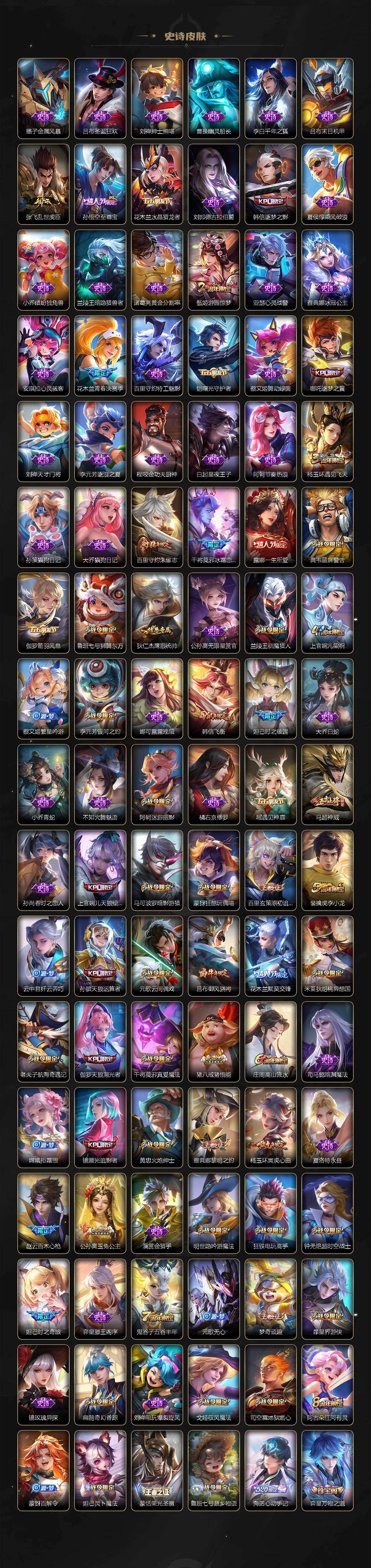 WZKG4118230王者荣耀账号详情图5