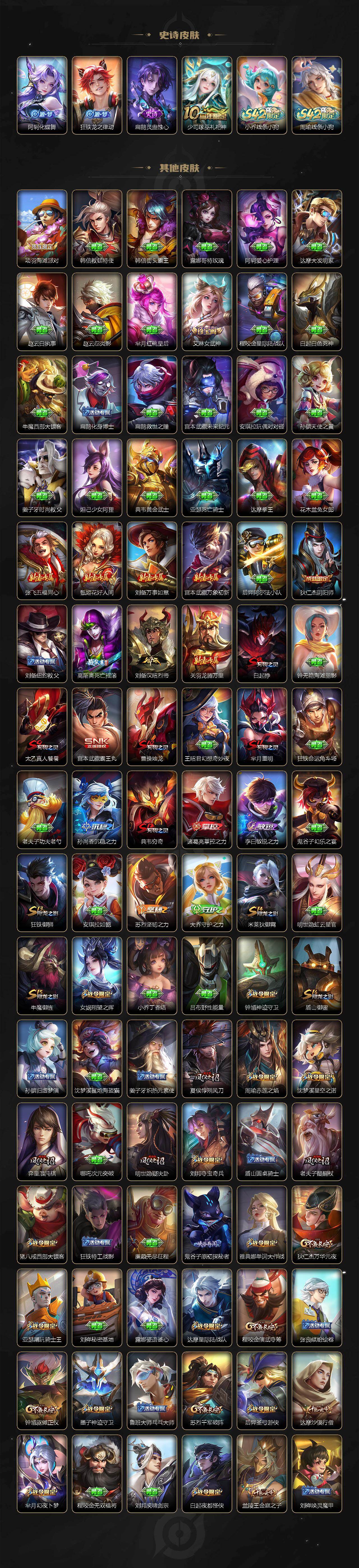 WZKG4118230王者荣耀账号详情图6