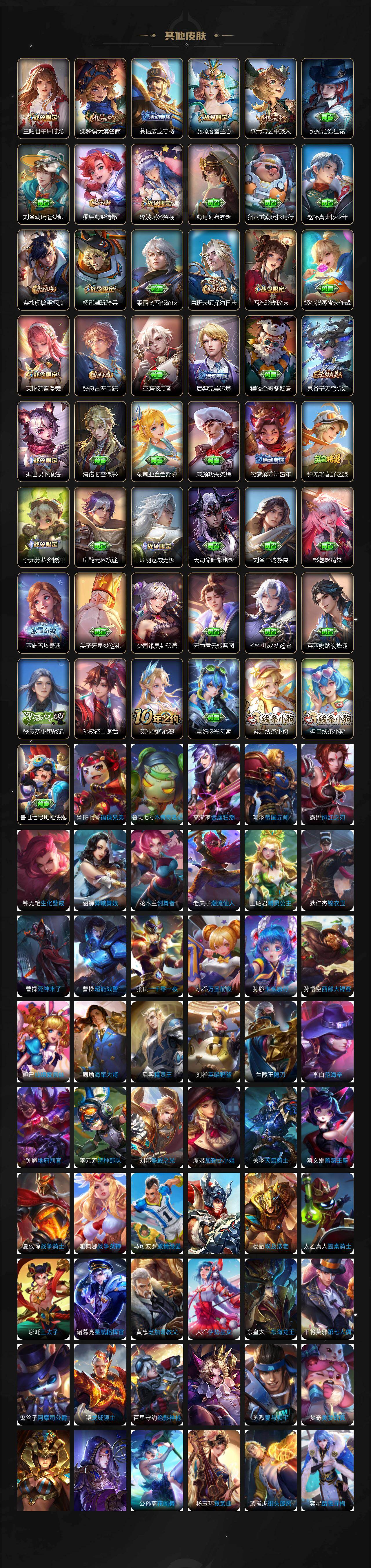 WZKG4118230王者荣耀账号详情图7