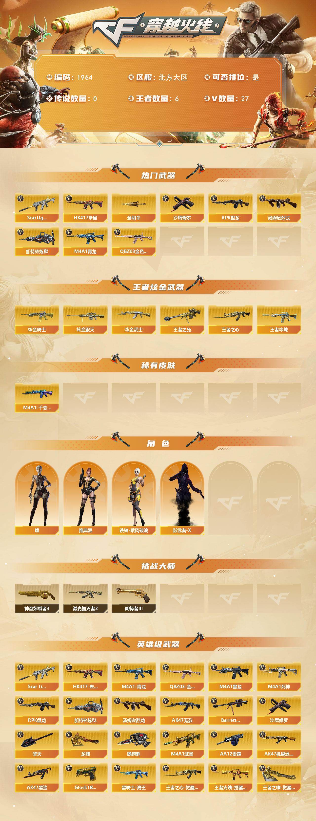 CFLX430827穿越火线账号详情图2