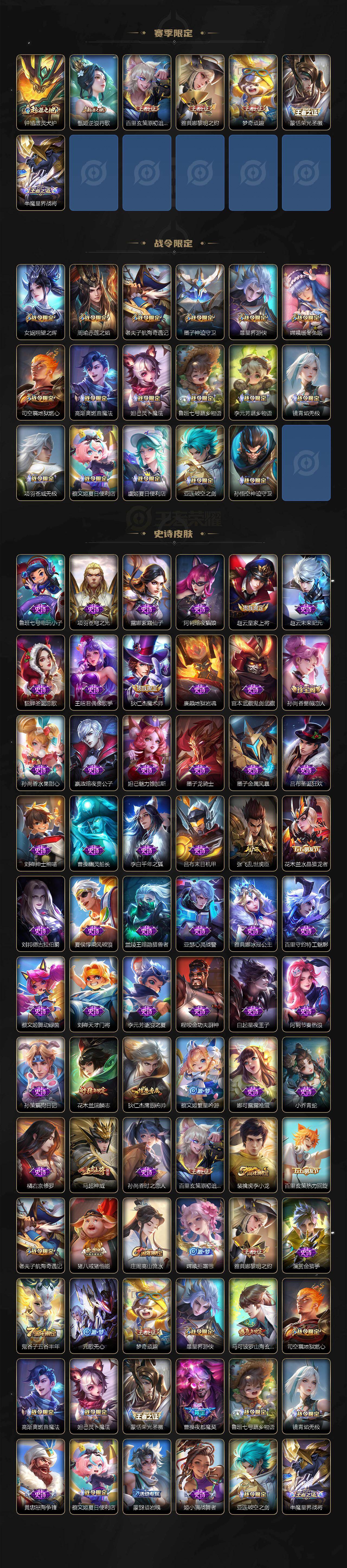 WZCMW4132893王者荣耀账号详情图3