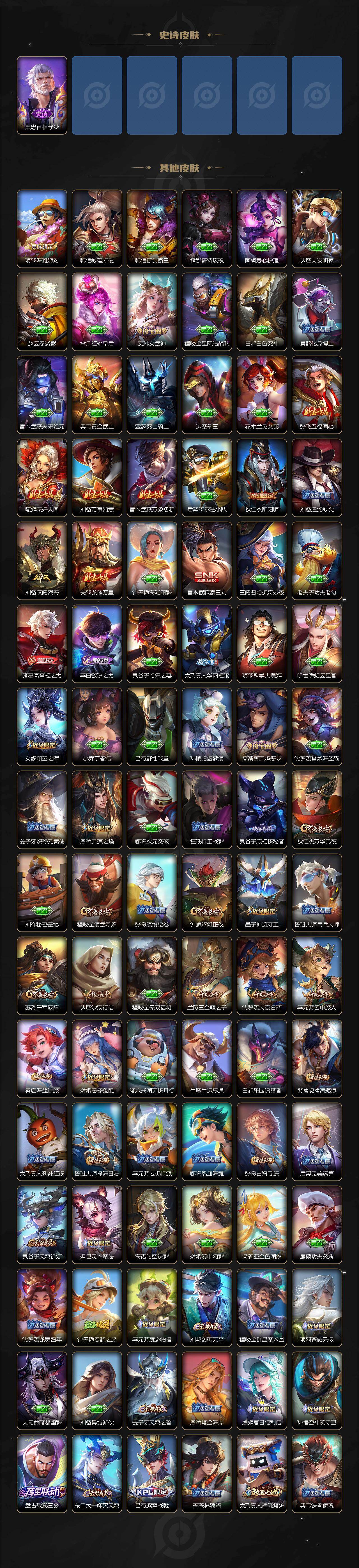 WZCMW4132893王者荣耀账号详情图4