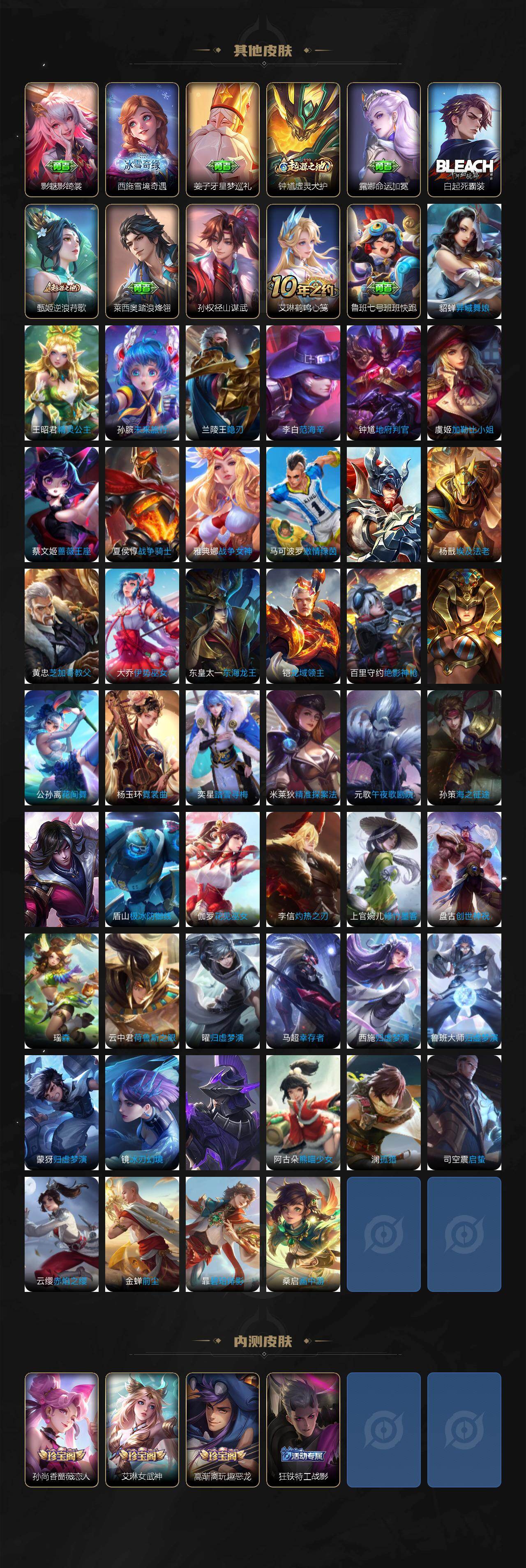 WZCMW4132893王者荣耀账号详情图5