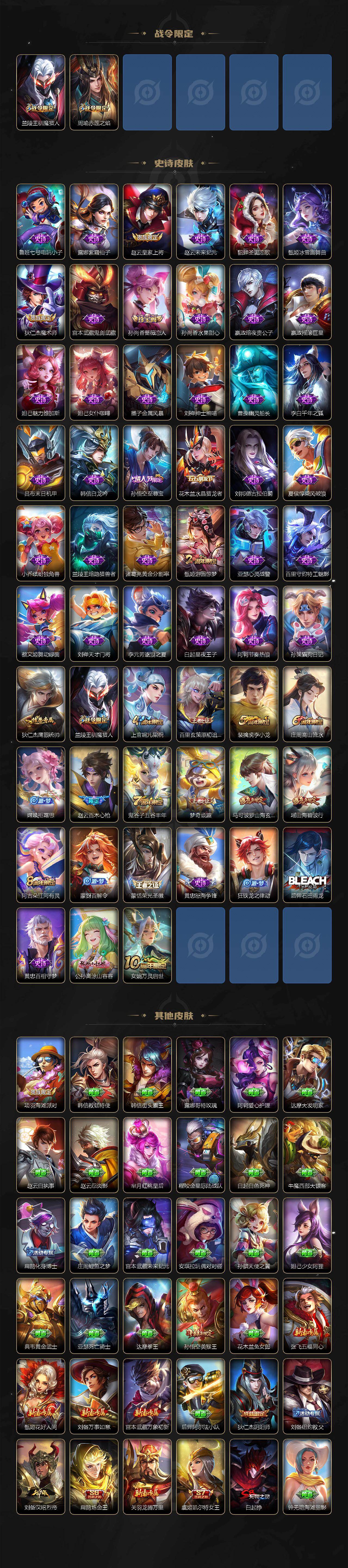 WZLX4120049王者荣耀账号详情图3