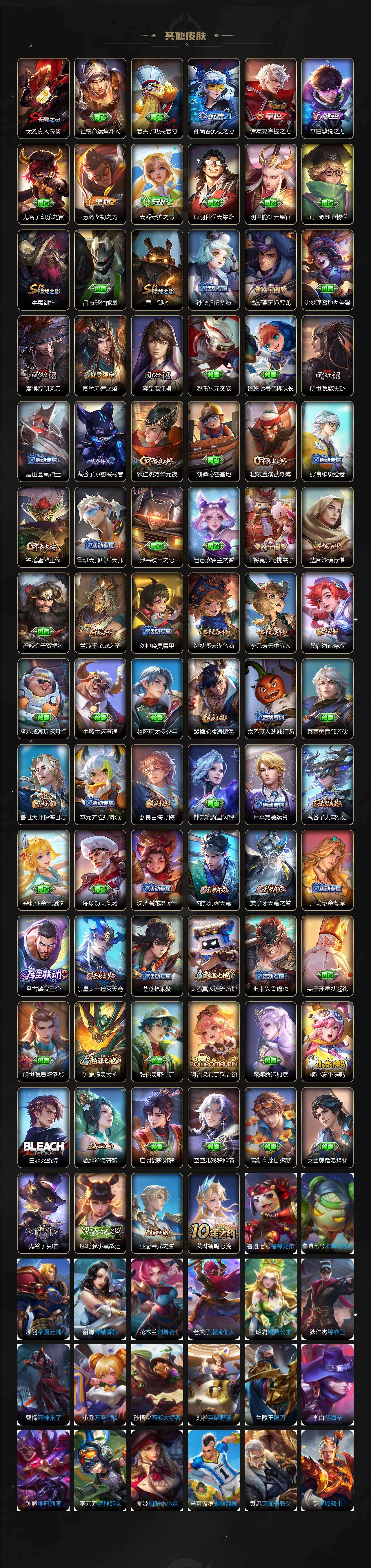 WZLX4120049王者荣耀账号详情图4