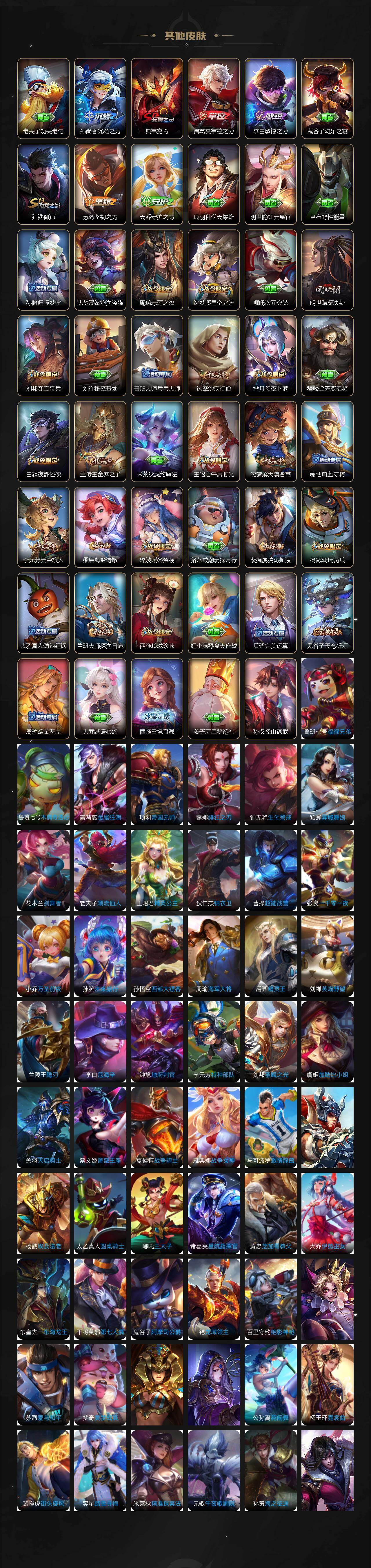 WZQM4124702王者荣耀账号详情图5