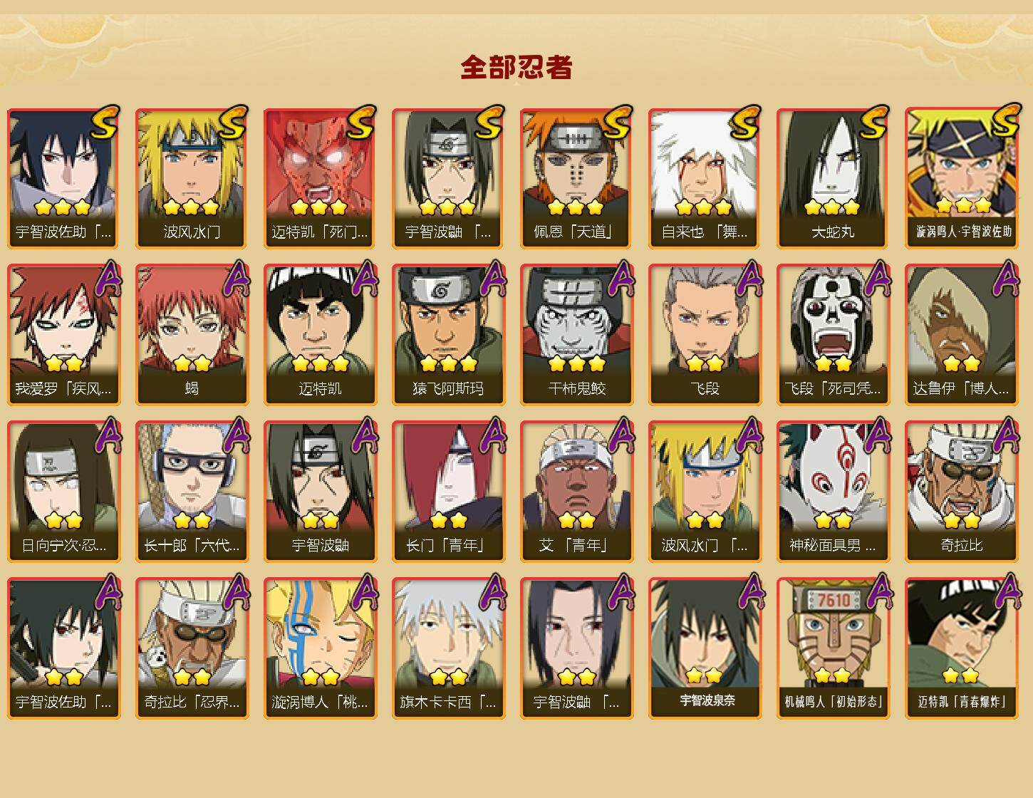 HYLFY48424火影忍者账号详情图2