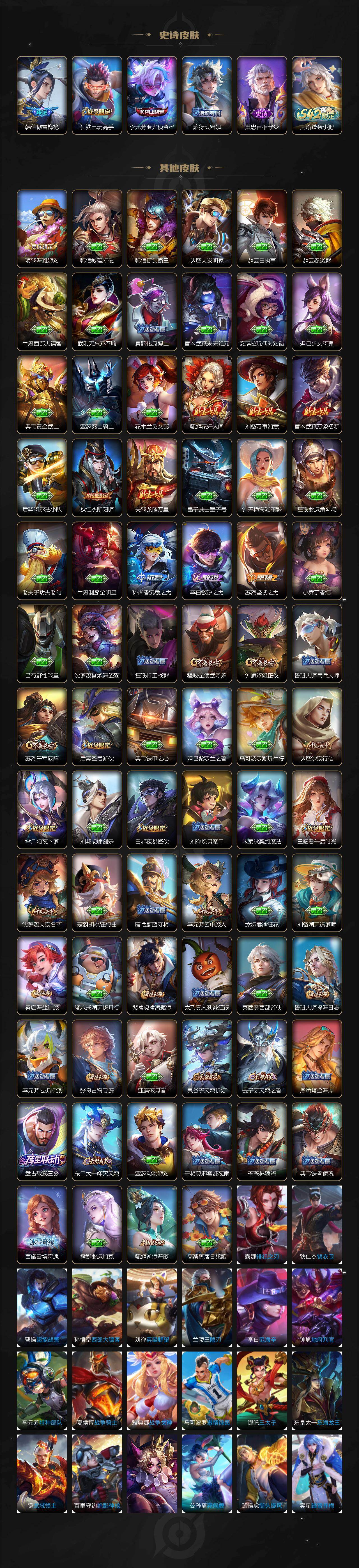 WZKG4119540王者荣耀账号详情图3