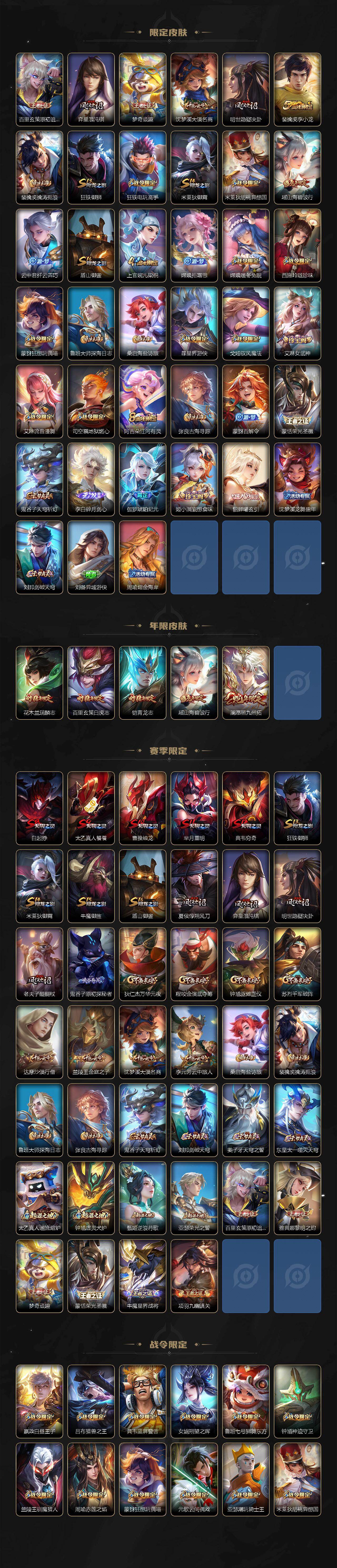 WZCMW4132878王者荣耀账号详情图3