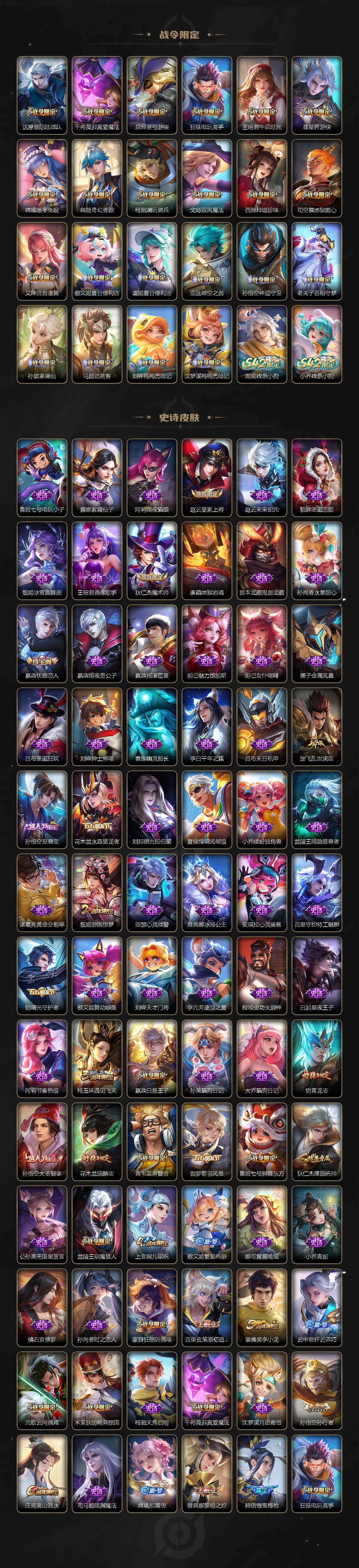 WZCMW4132878王者荣耀账号详情图4