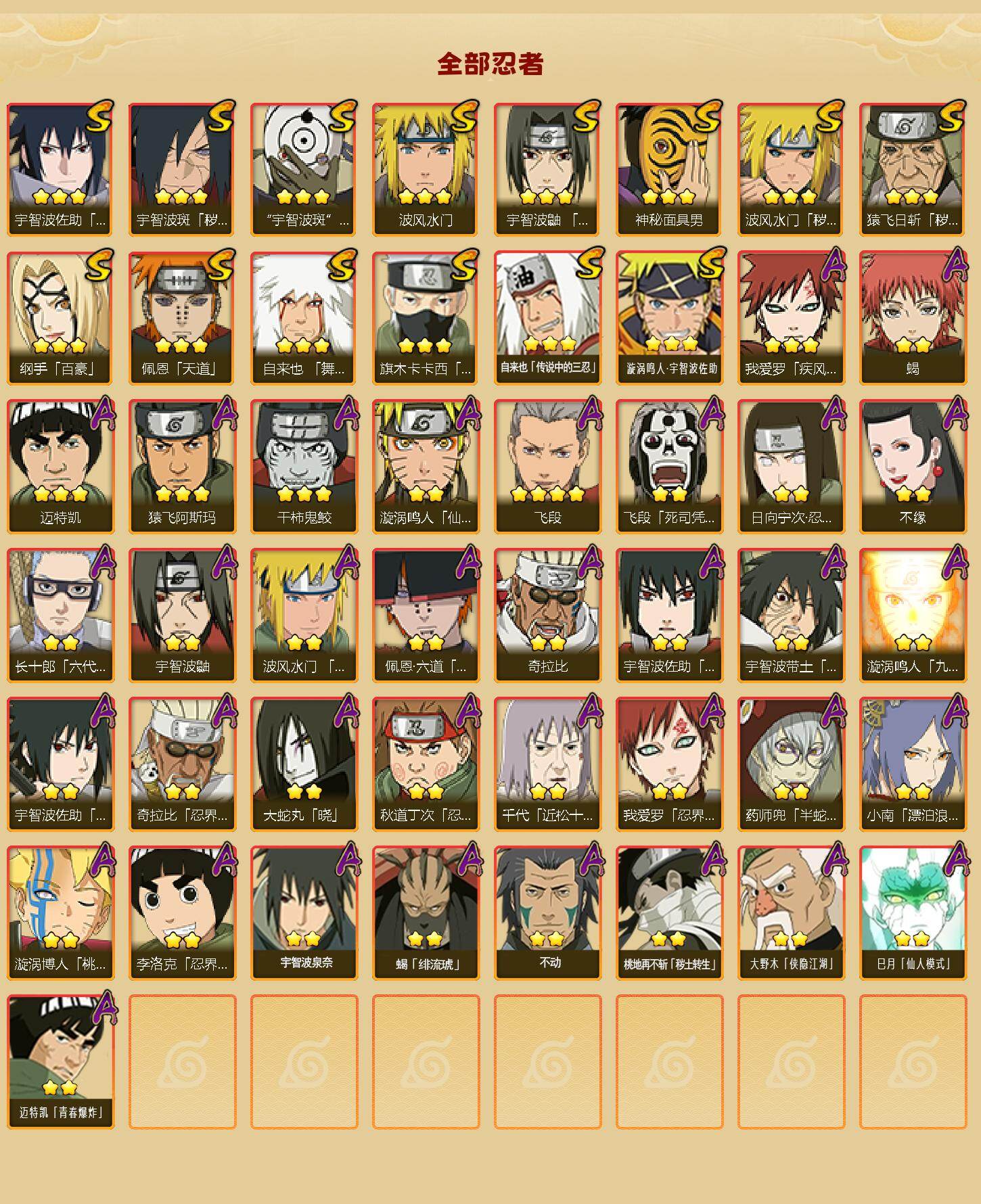 HYLFY48426火影忍者账号详情图2