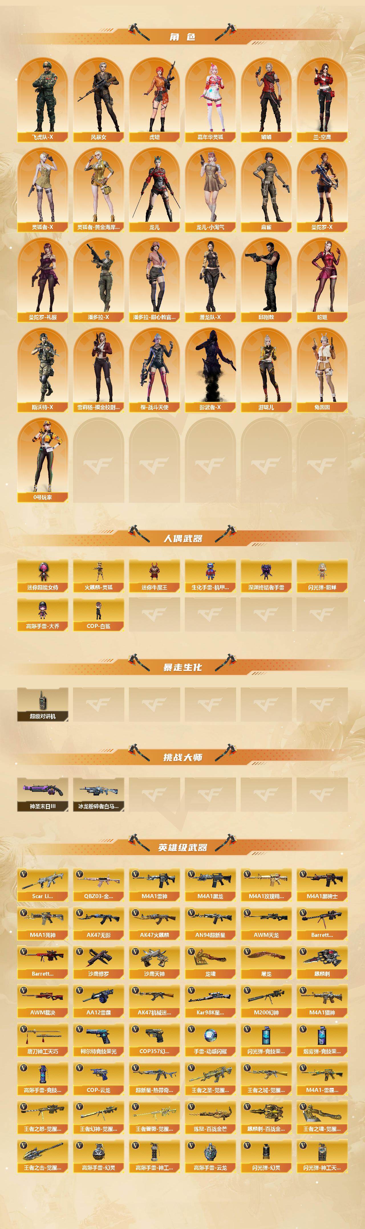 CFEY430898穿越火线账号详情图3