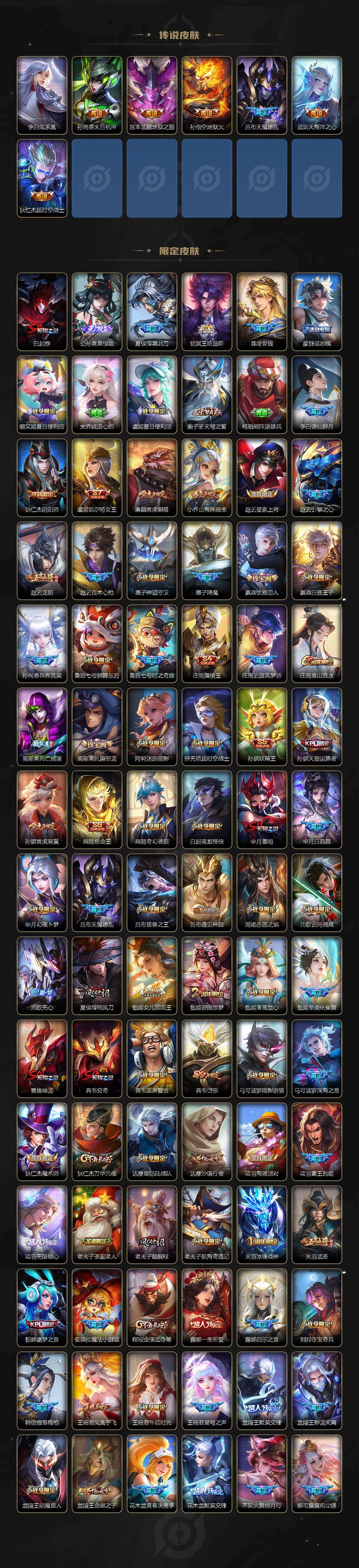 WZQM4121217王者荣耀账号详情图4