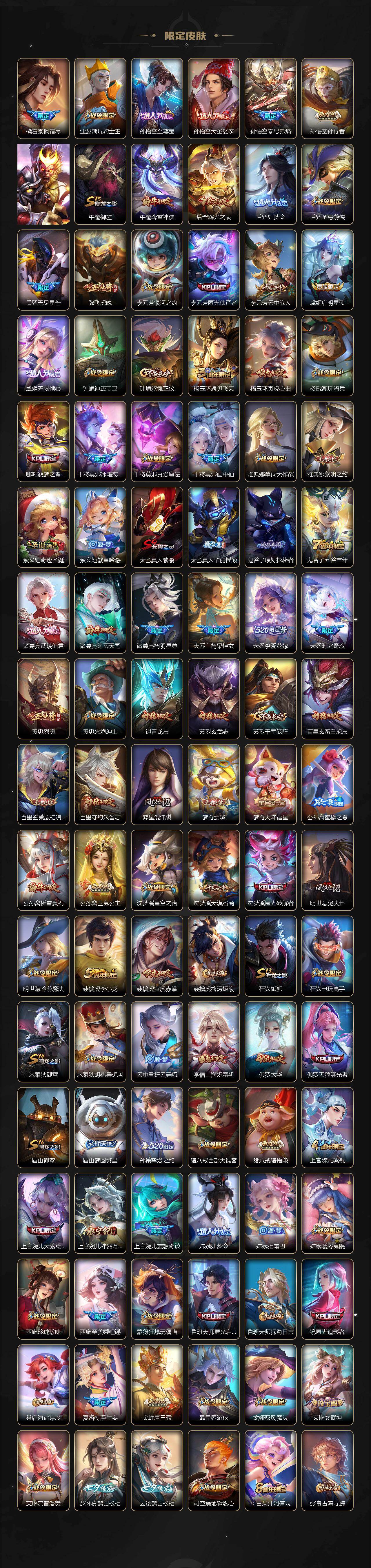 WZQM4121217王者荣耀账号详情图5