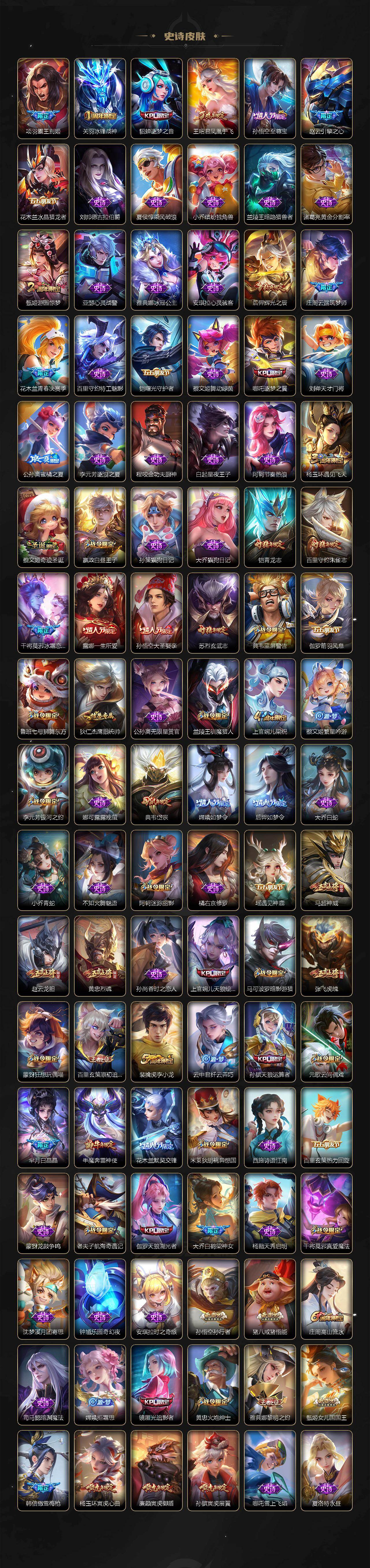 WZQM4121217王者荣耀账号详情图8