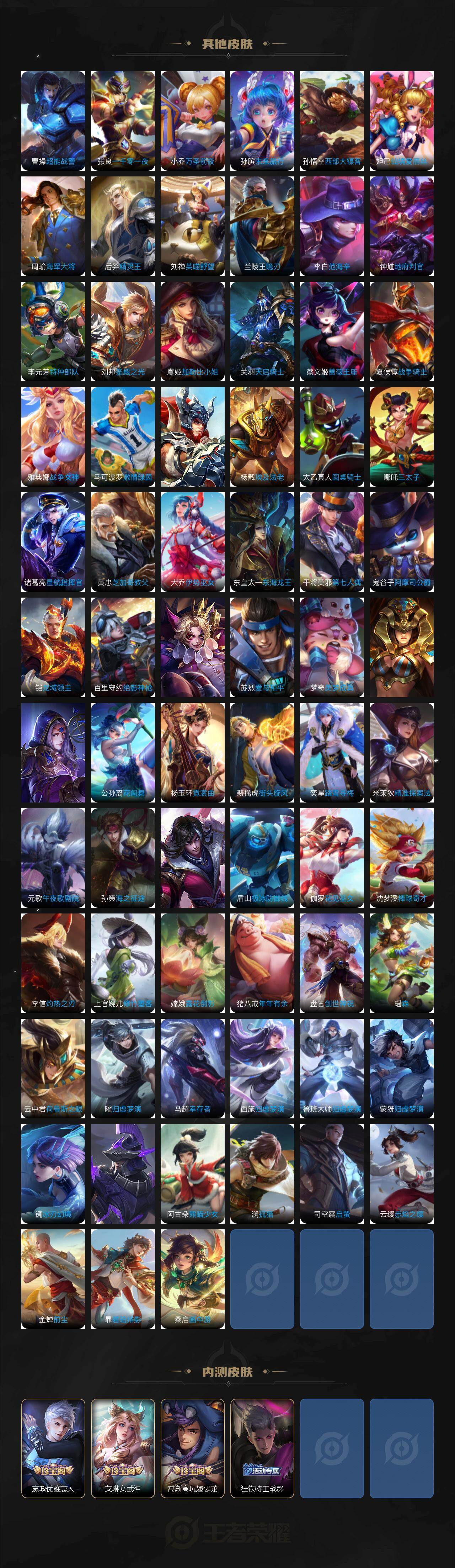 WZQM4121217王者荣耀账号详情图12