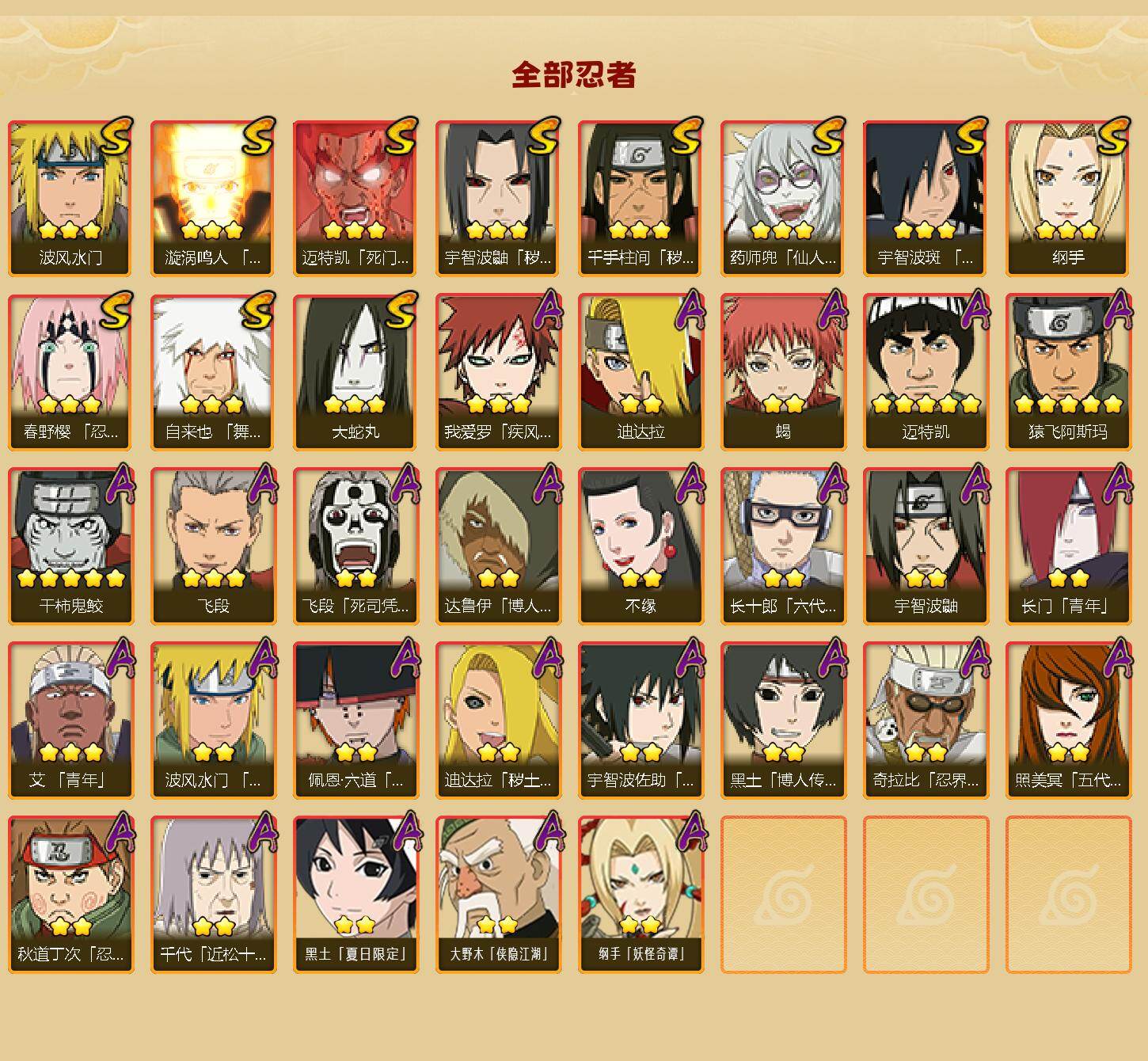 HYLFY48436火影忍者账号详情图2