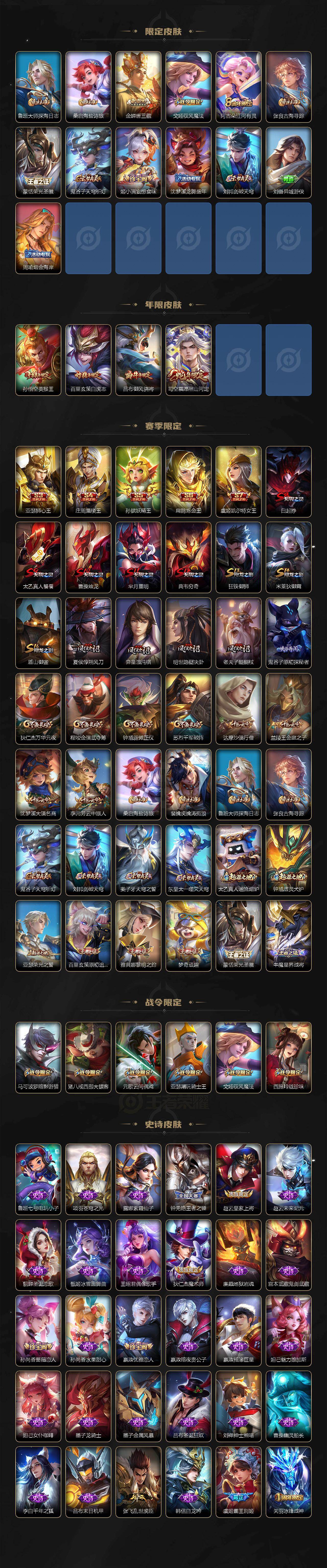 WZCMW4120893王者荣耀账号详情图3