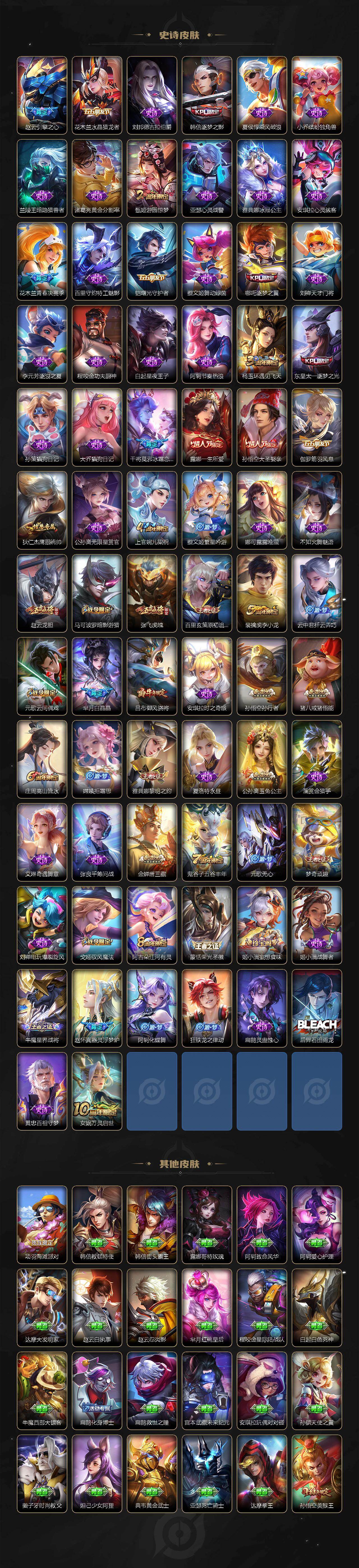 WZCMW4120893王者荣耀账号详情图4