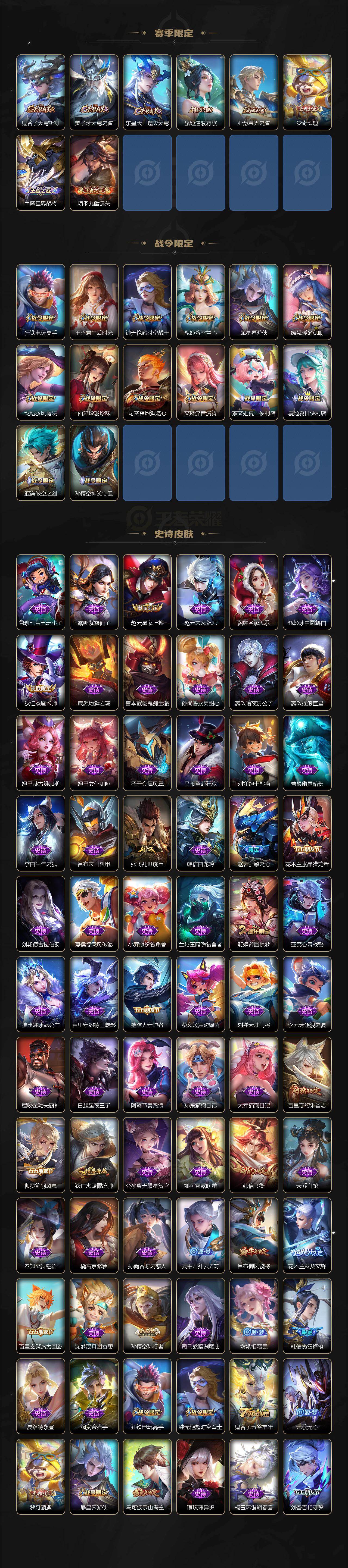 WZLX4118176王者荣耀账号详情图3