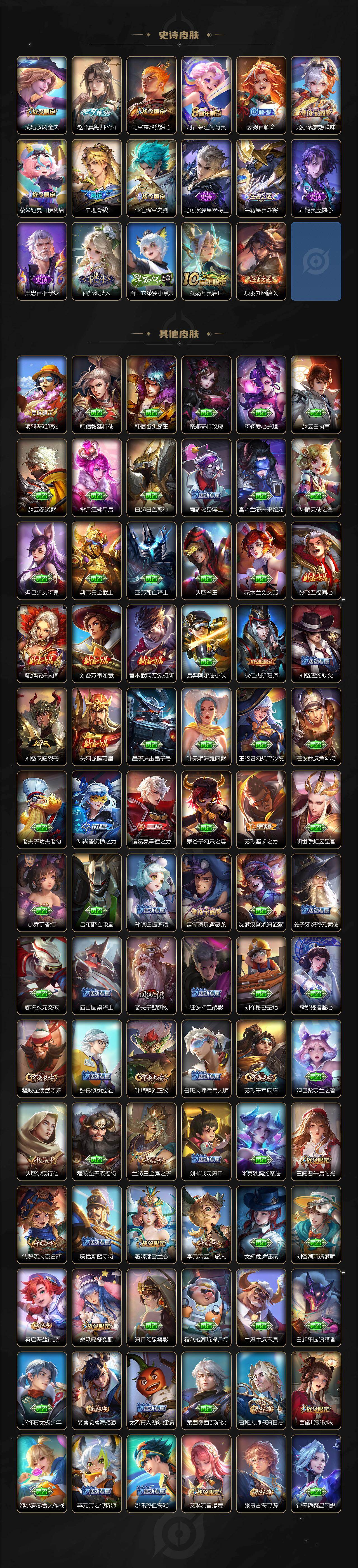 WZLX4118176王者荣耀账号详情图4