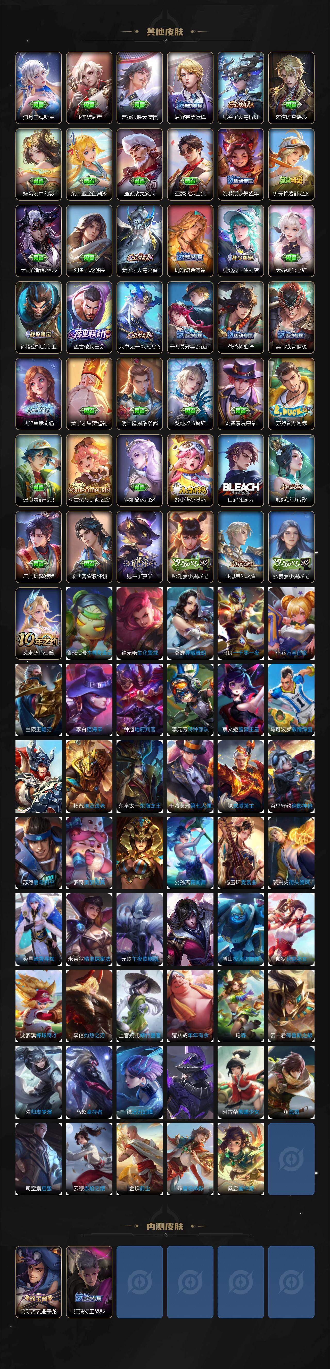 WZLX4118176王者荣耀账号详情图5