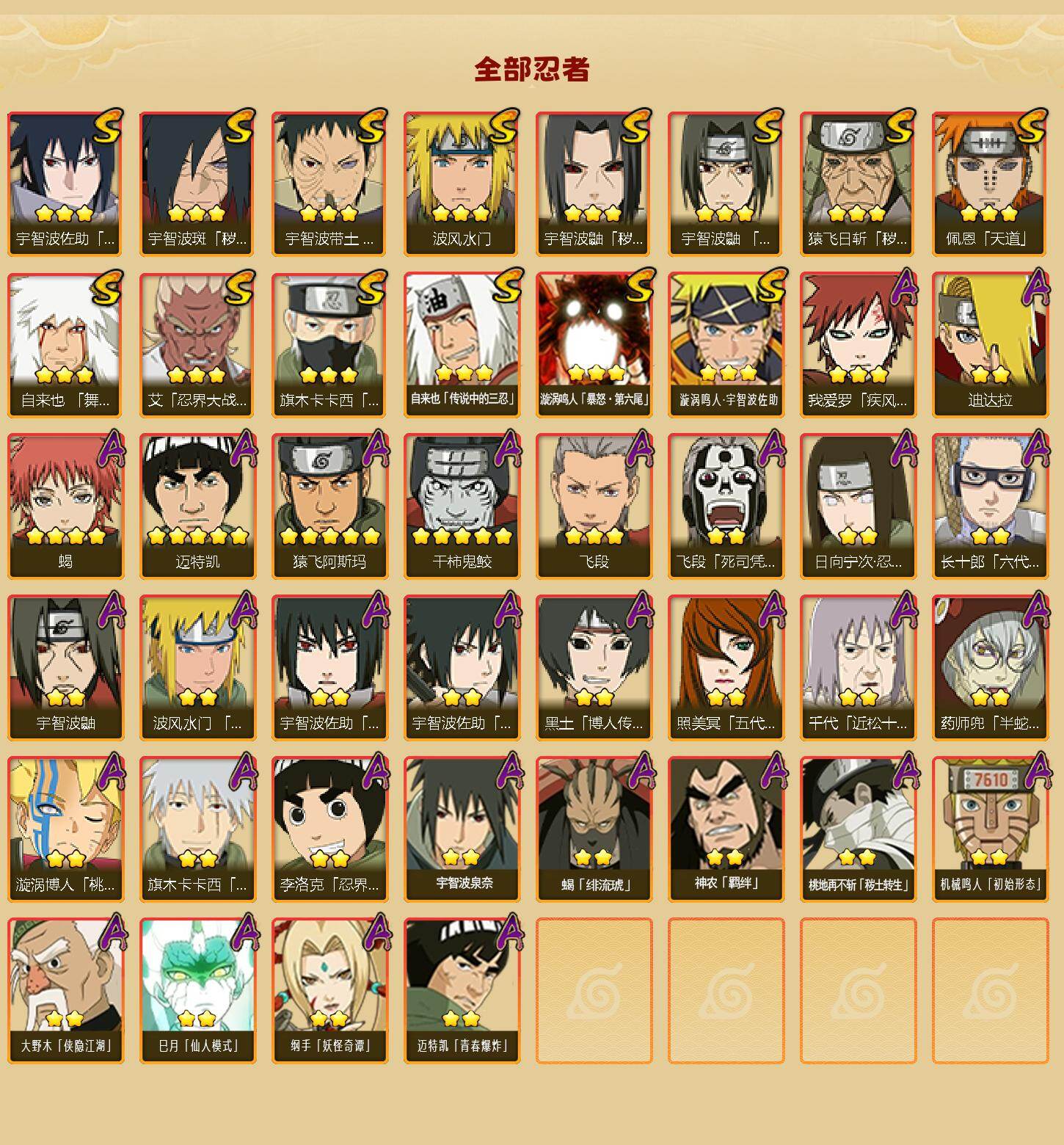 HYLFY48442火影忍者账号详情图2