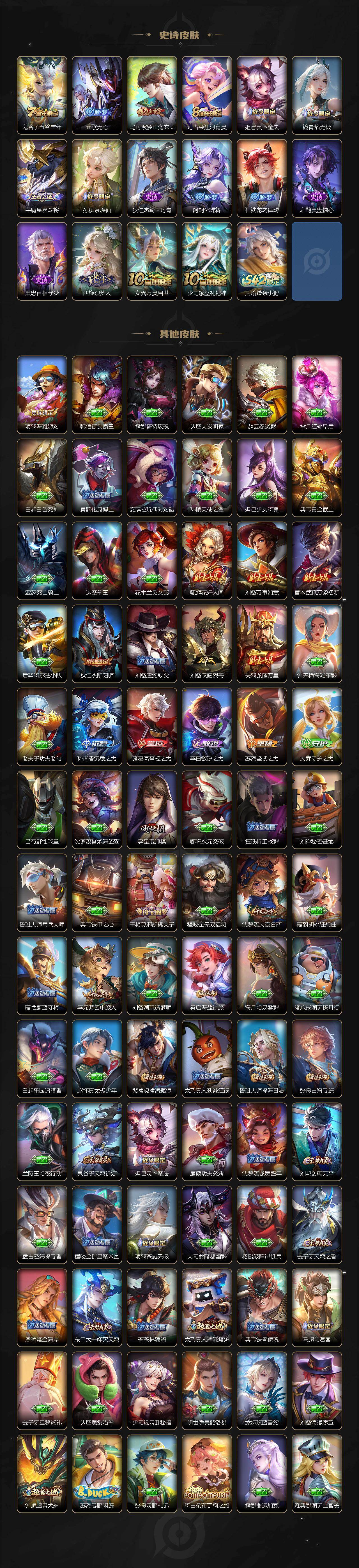 WZCMW4120910王者荣耀账号详情图3