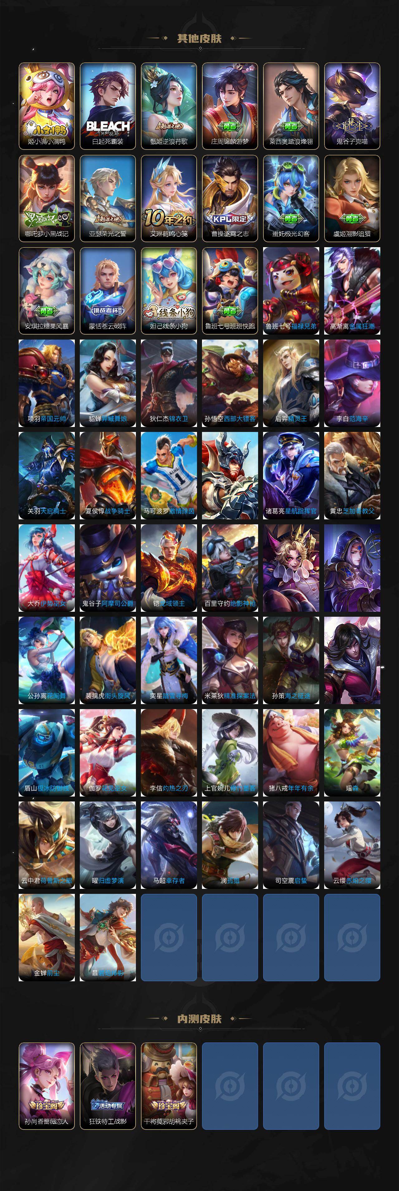 WZCMW4120910王者荣耀账号详情图4