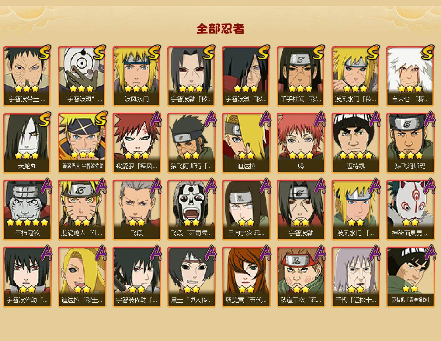 HYLFY48444火影忍者账号详情图2