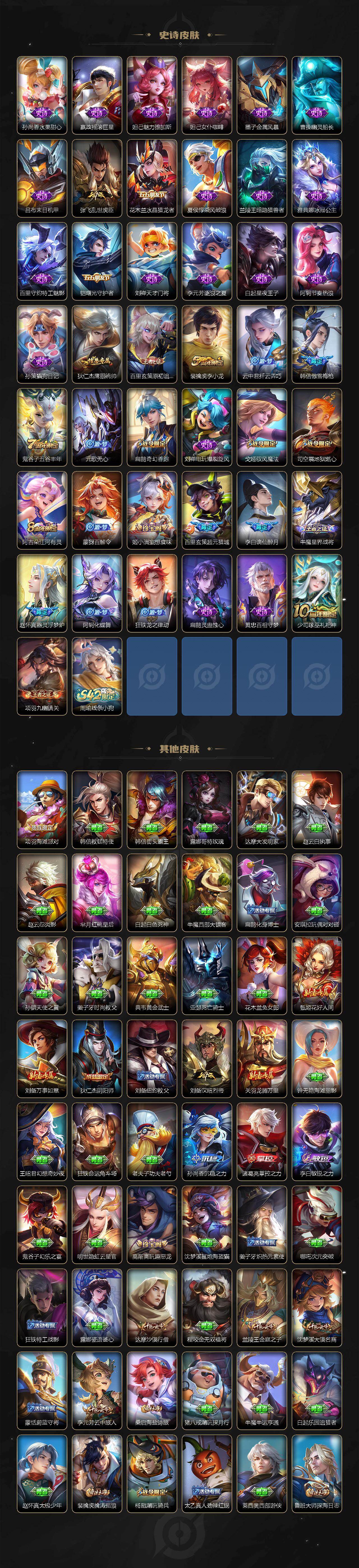 WZEY4119785王者荣耀账号详情图3